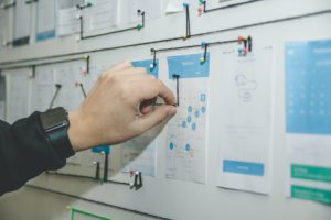 Transformation and design thinking